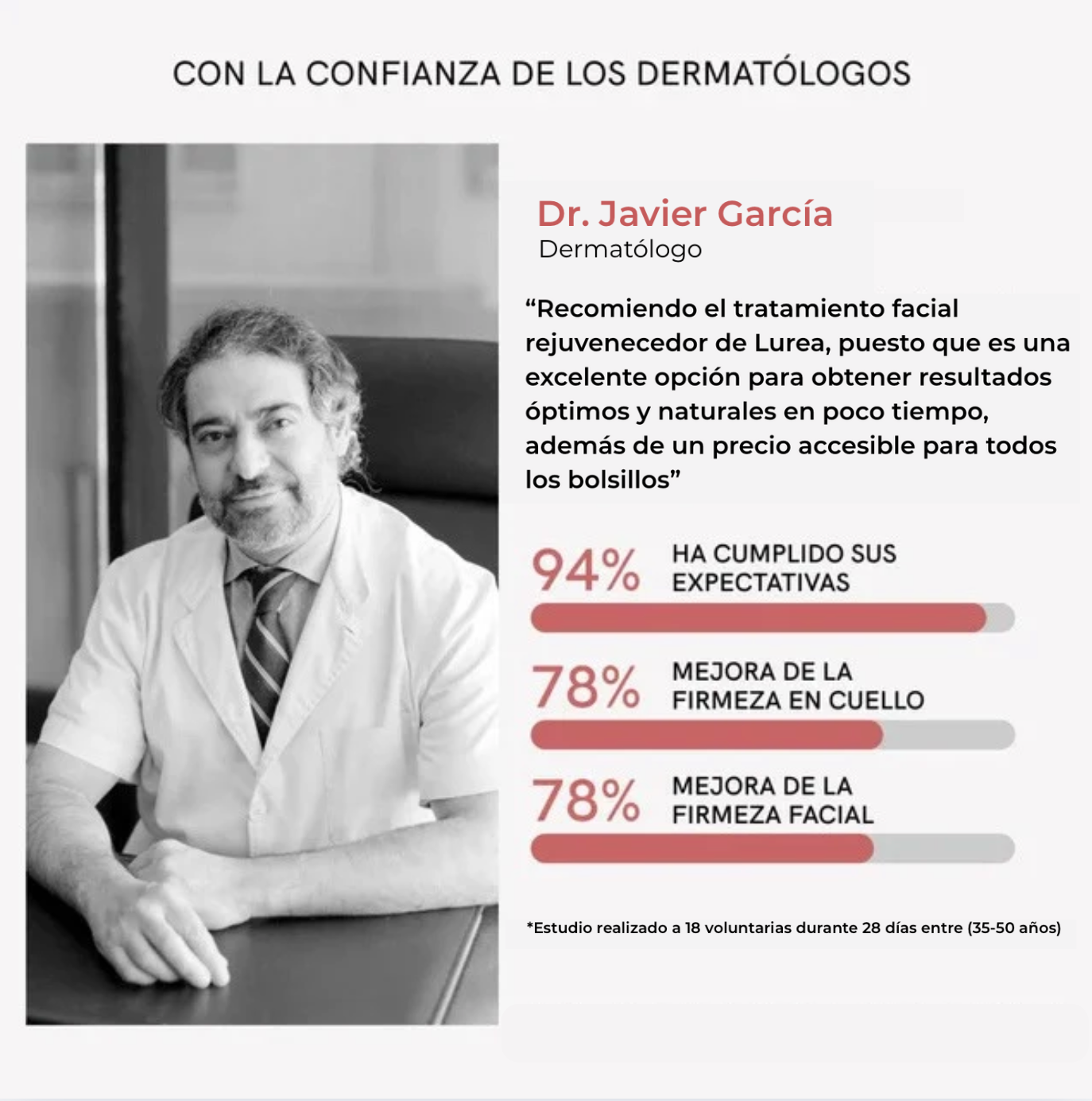 Lurea Sculpteur Facial